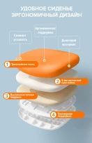 Детское кресло Everprof Kids 103 Ткань Темно-серый